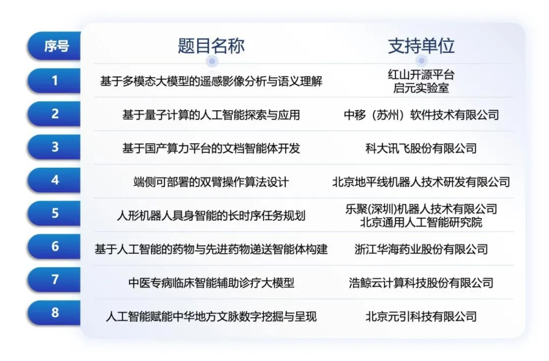 挑战杯1.png