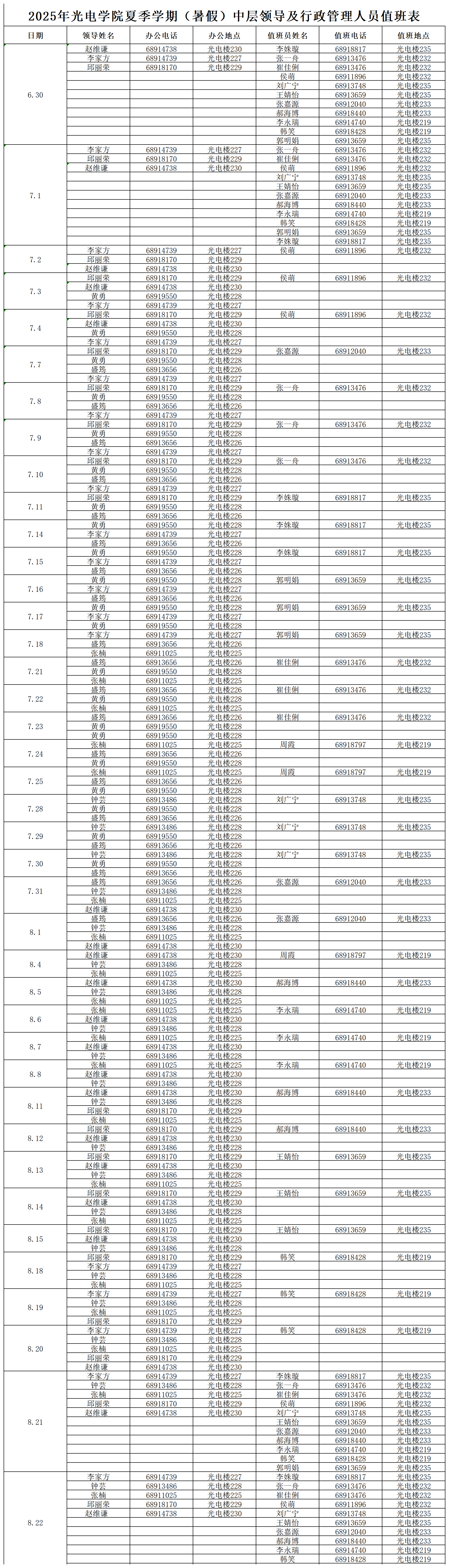 【2026美加墨世界杯官方网站挂网】：2025年夏季学期（寒假）中层领导及行政管理人员值班表_Sheet1.png